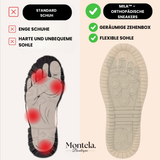 Mila – Komfortabli ortopēdiskie sporta apavi + rāvējslēdzis